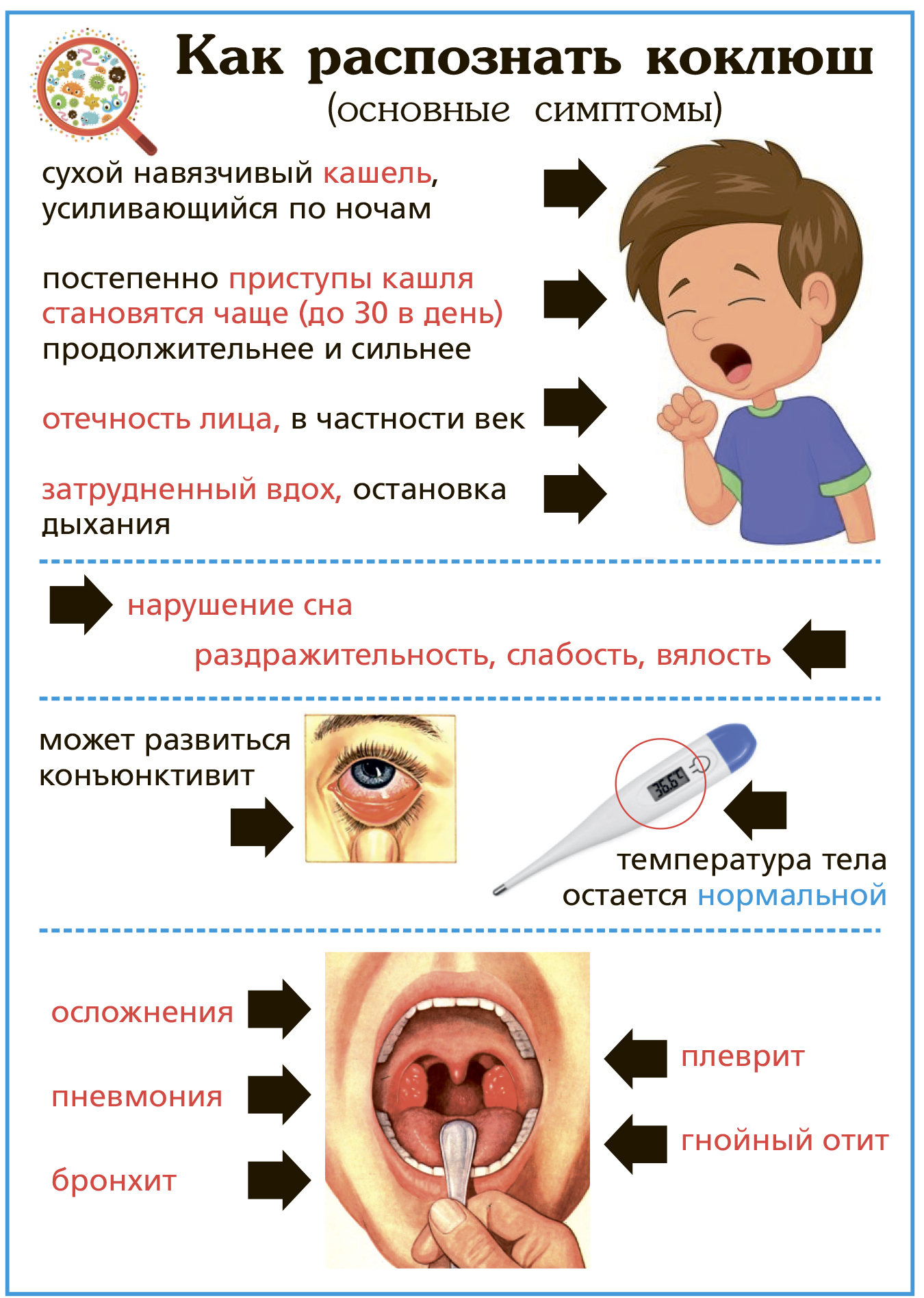 Муниципальное бюджетное общеобразовательное учреждение «Средняя  общеобразовательная школа №1» - Профилактика вирусных заболеваний